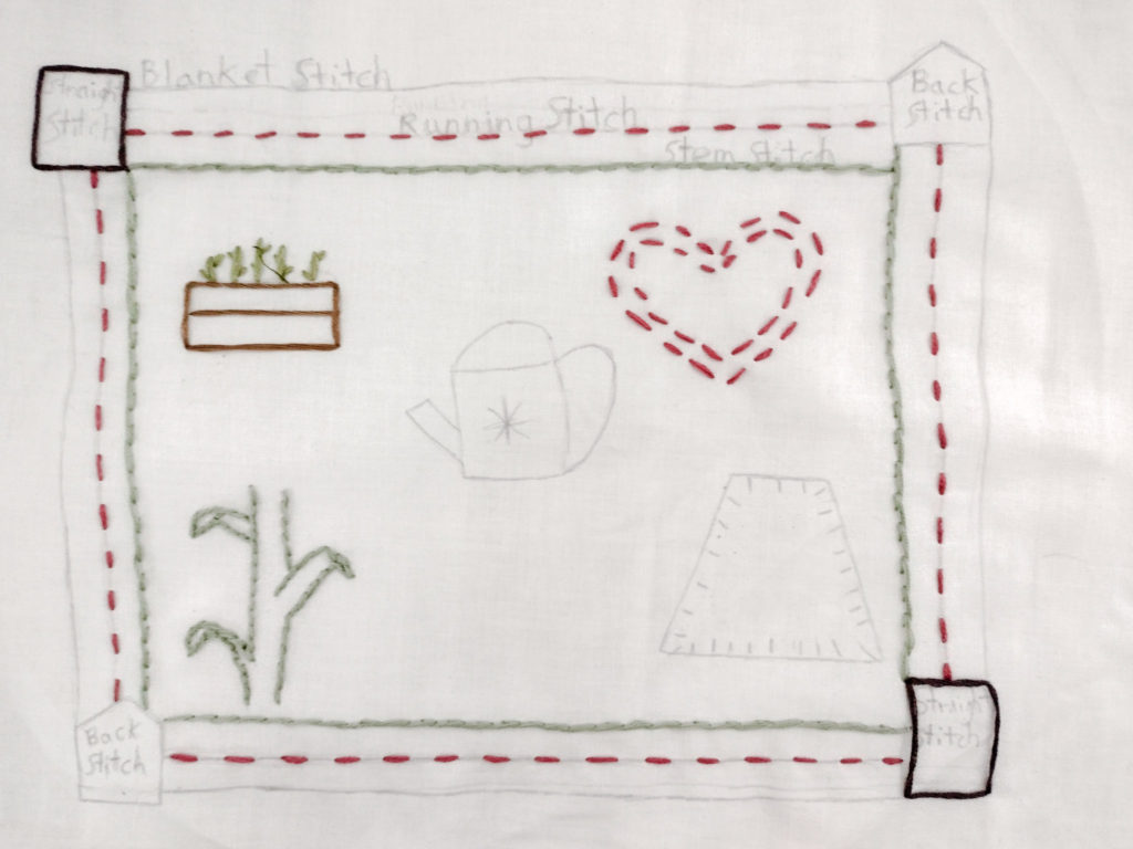 Tutorial for stem stitch homeschooling embroidery sampler curriculum