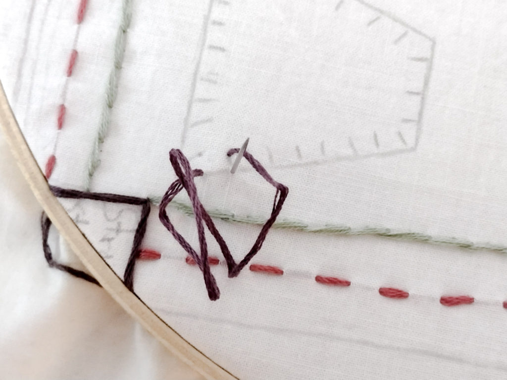pulling the embroidery needle through on an embroidery sample with the straight stitch, stem stitch, and running stitch, visible