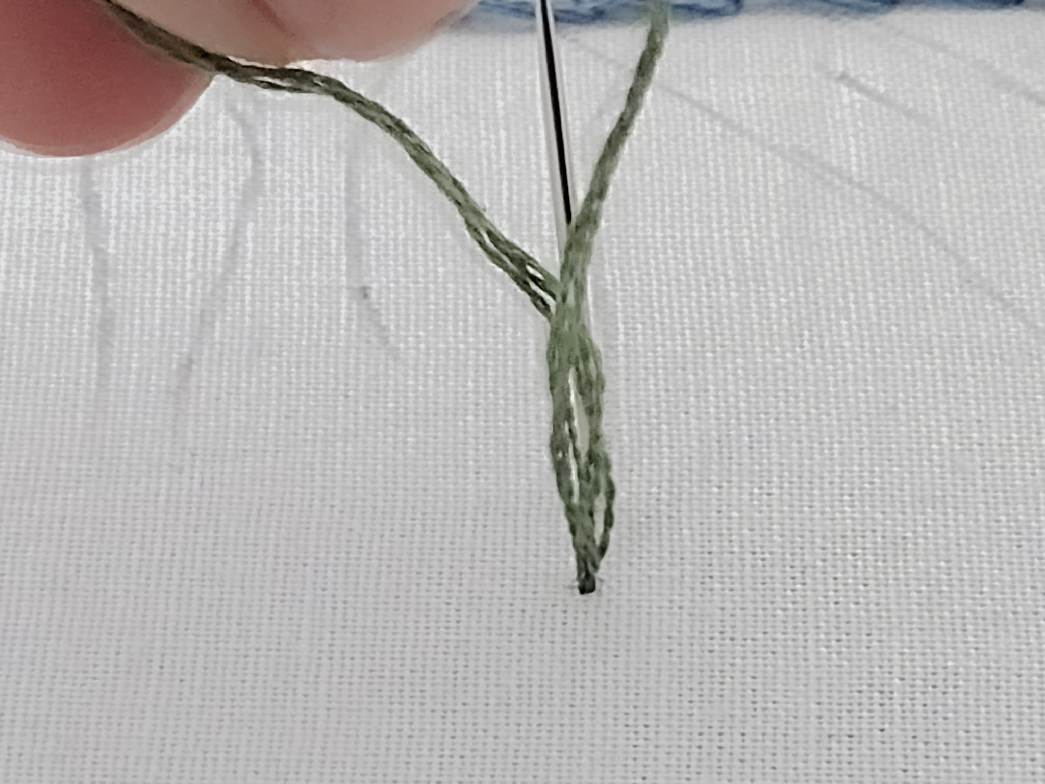twisting embroidery floss loop in front of a needle